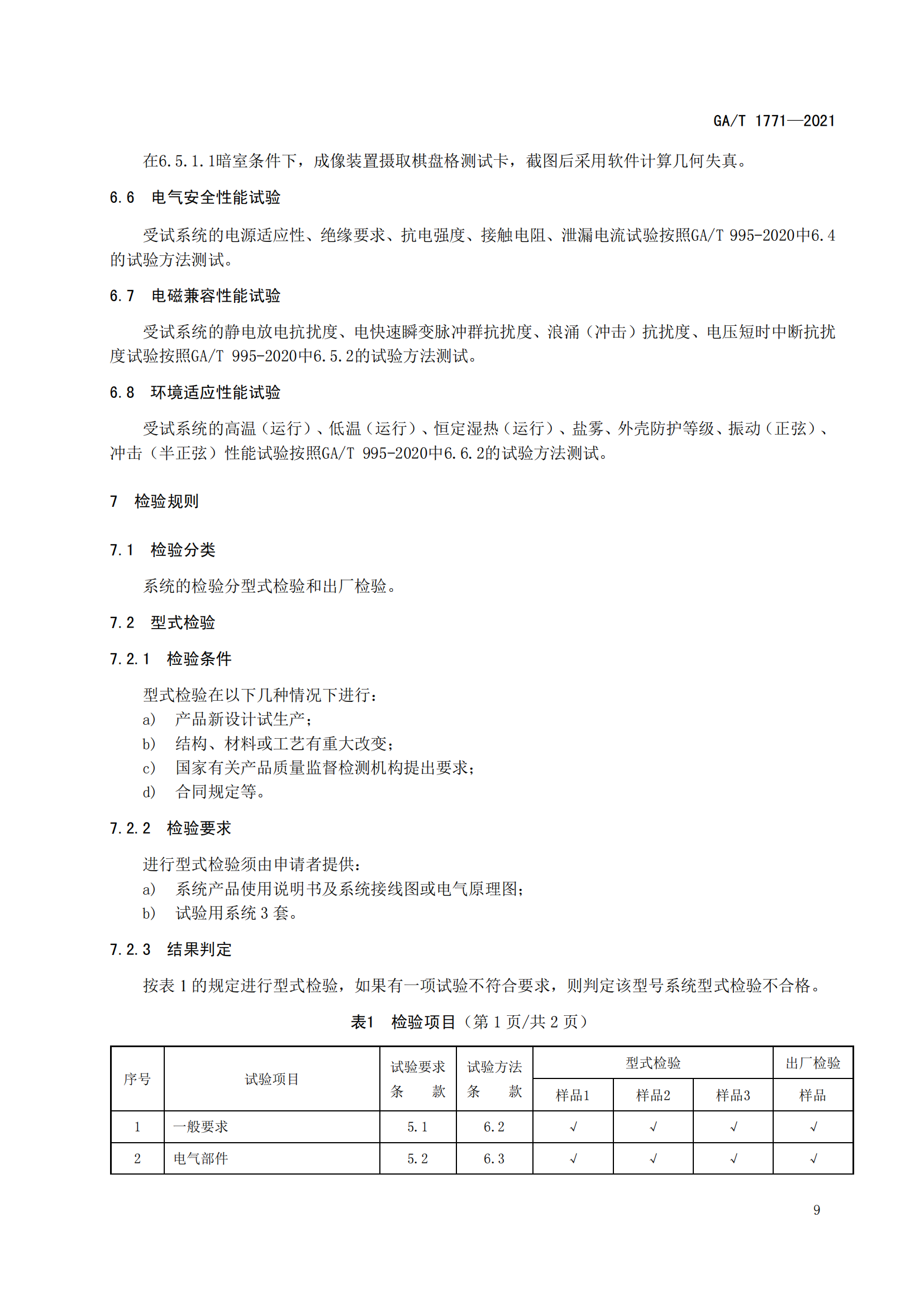 GAT 1771-2021 機動車不按規(guī)定使用遠(yuǎn)光燈自動記錄系統(tǒng)通用技術(shù)條件(1)_12.png